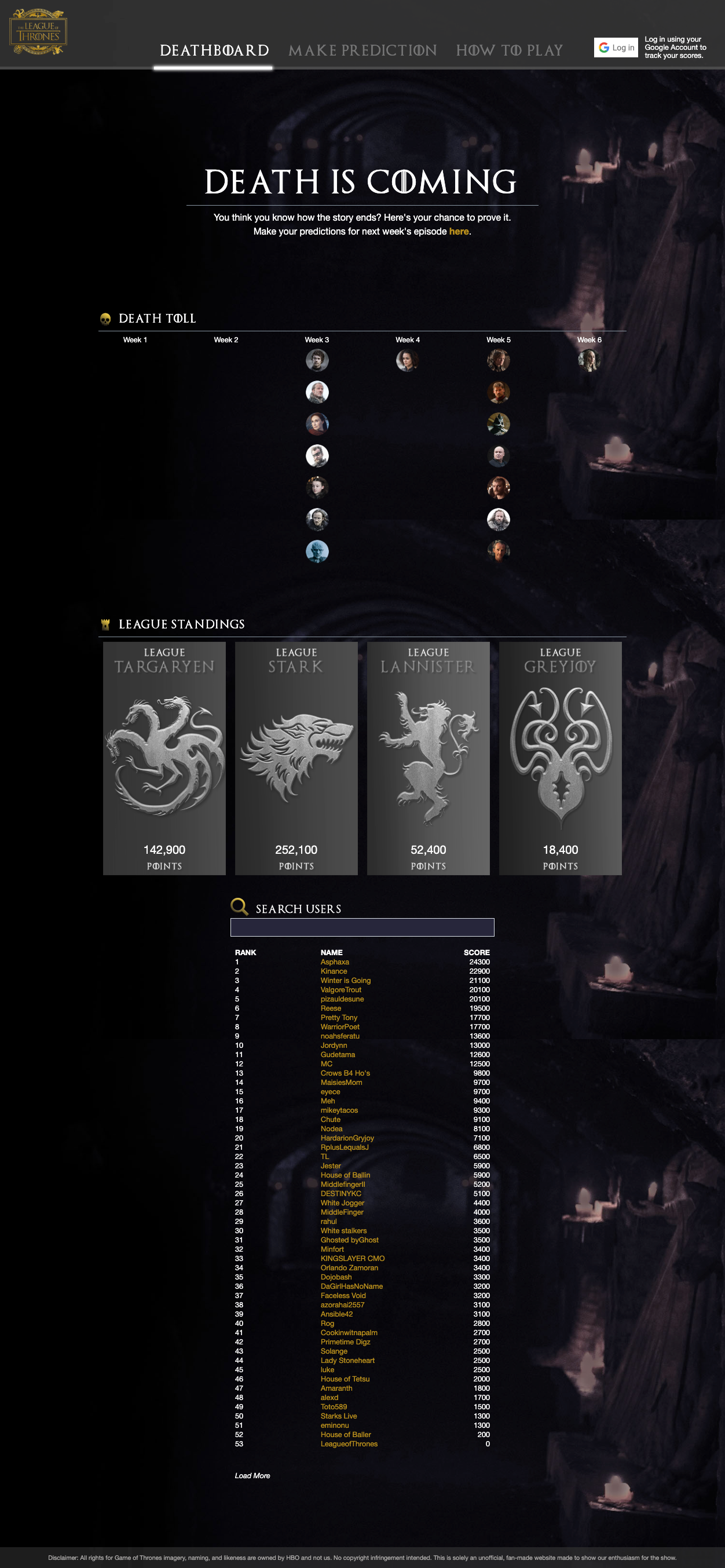 League of Thrones Unofficial Final Season Fantasy League 1