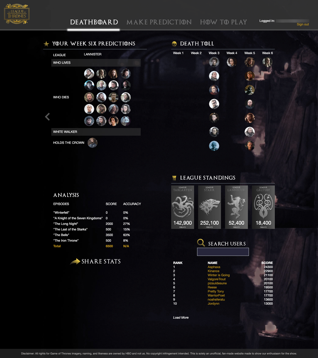 League of Thrones Unofficial Final Season Fantasy League 2