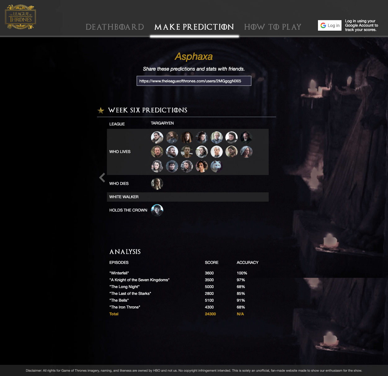 League of Thrones Unofficial Final Season Fantasy League 3