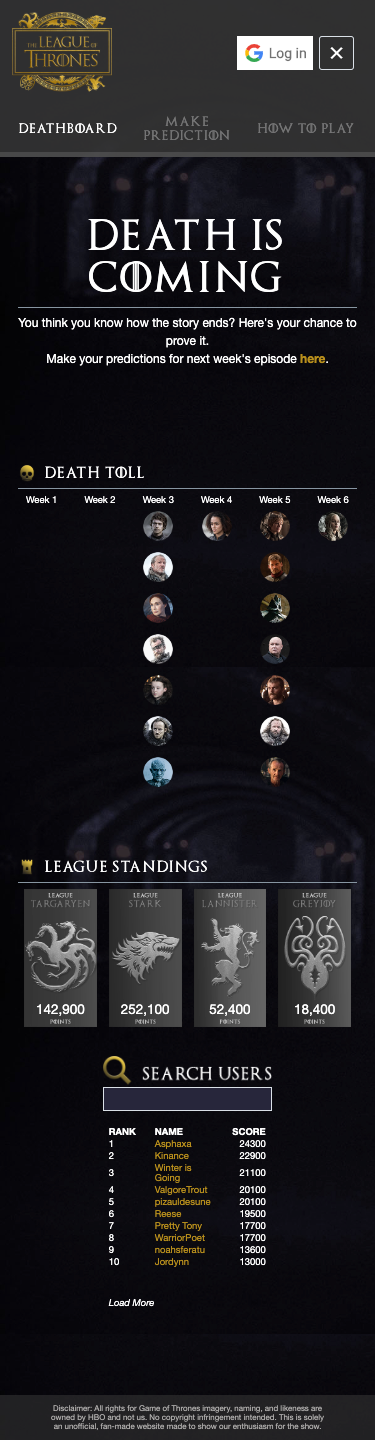 League of Thrones Unofficial Final Season Fantasy League 7