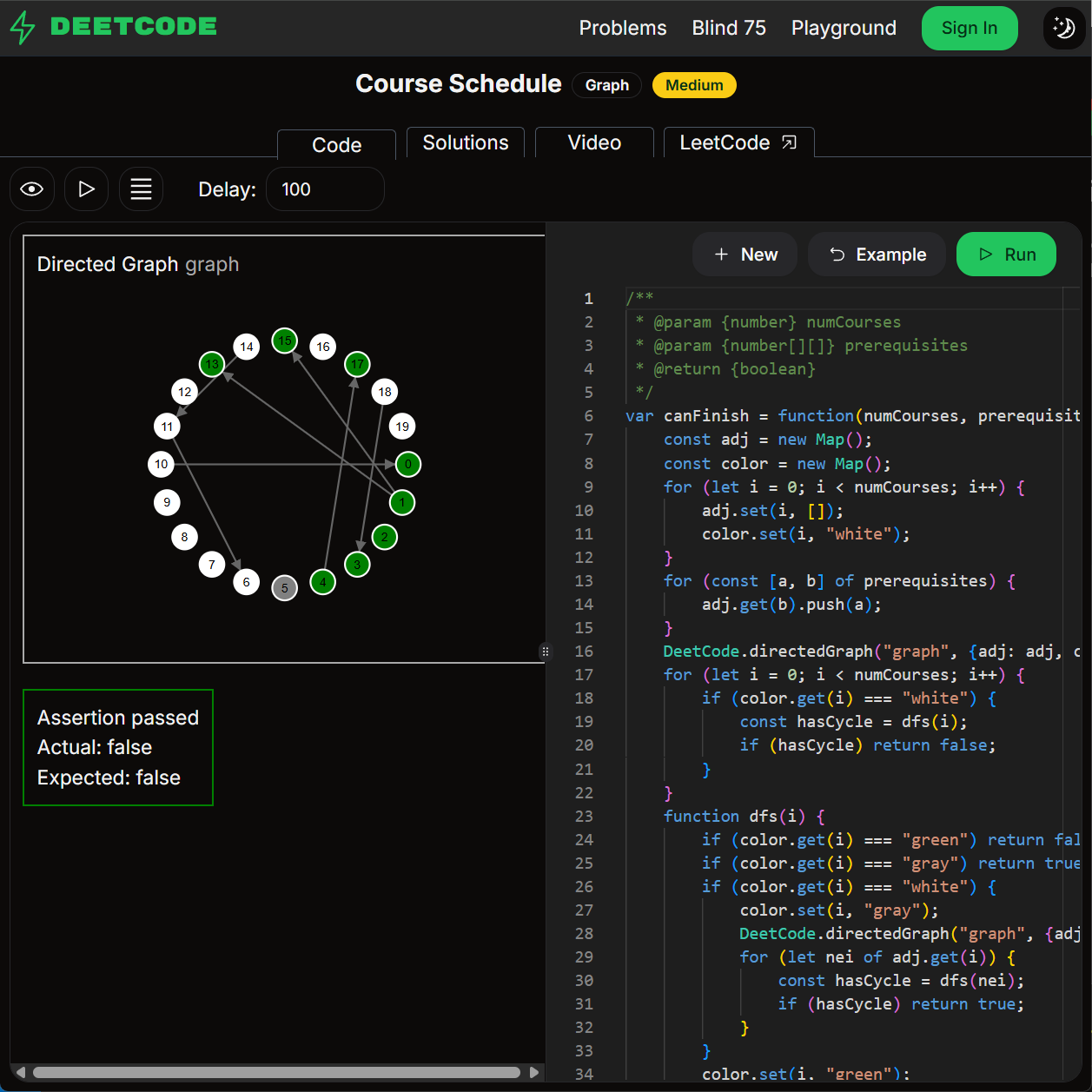 DeetCode